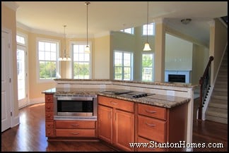 Cost of laminate countertops per square foot