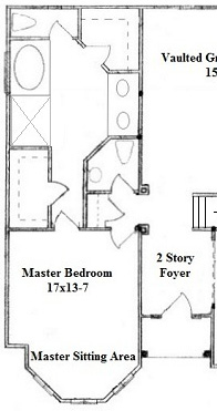 Master Bedroom Trends Top 5 Sitting Room Designs