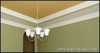 Types Of Crown Molding Custom Home Trim Styles