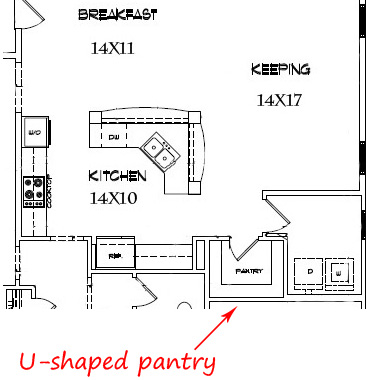 Best Kitchen Floor Plans Kitchens With A Costco Pantry